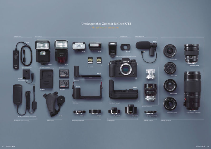 Fujifilm X-T2 optionales Zubehör Fujifilm X-T2 optionales Zubehör