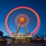 Riesenrad Hamburger Dom
