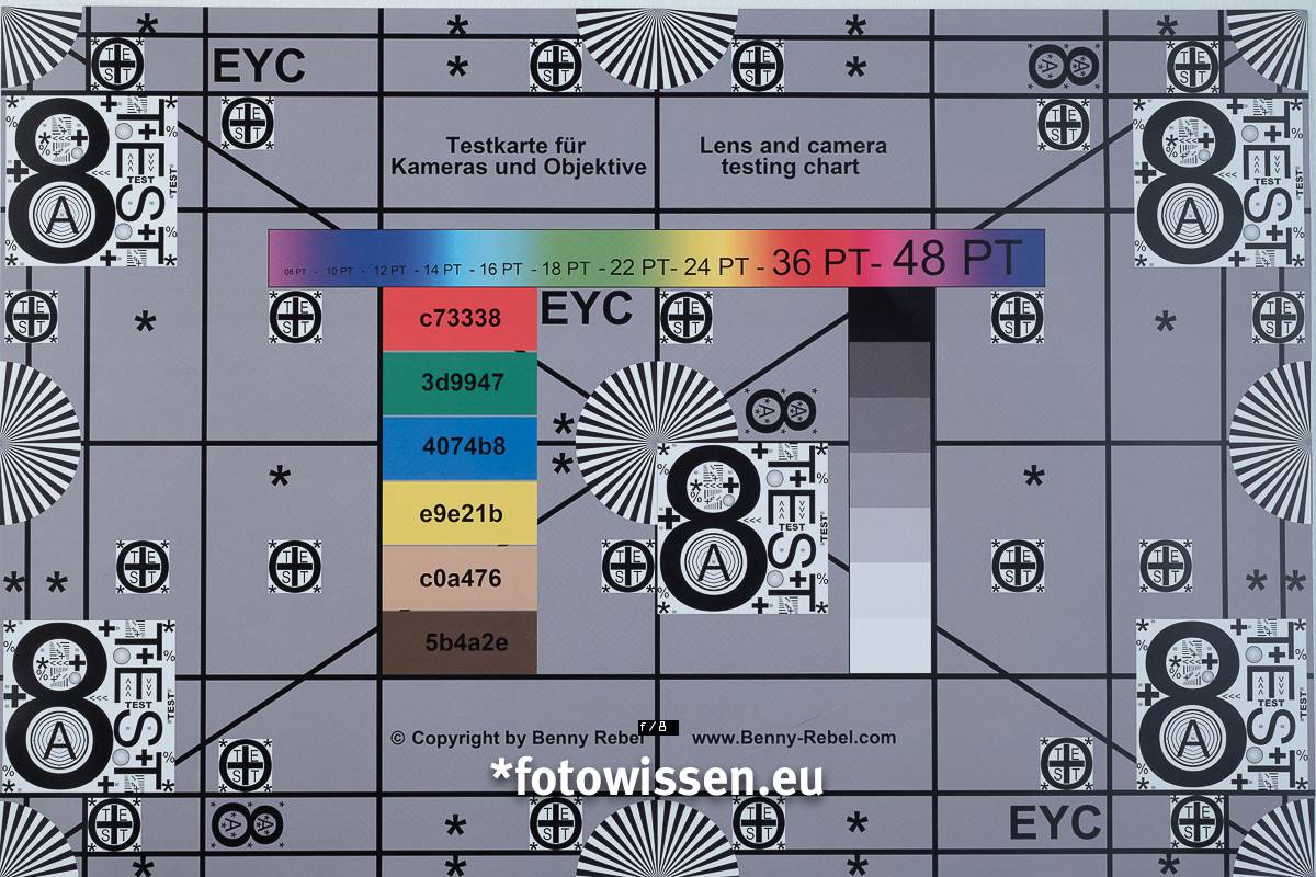 Vergleich Testchart Zeiss Touit 50mm bei F8