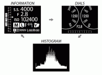 Das sekundäre Display der GFX 100 lässt sich umschalten 