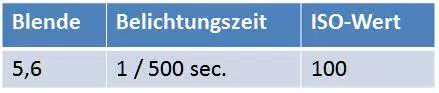 Belichtung_2