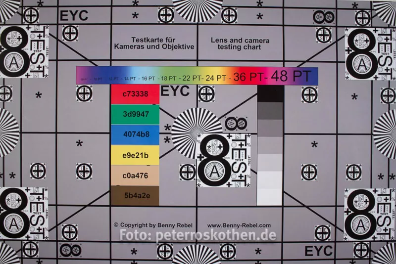 Canon EF-S 24mm f/2.8 STM, Canon Objektive, Test, Testchart