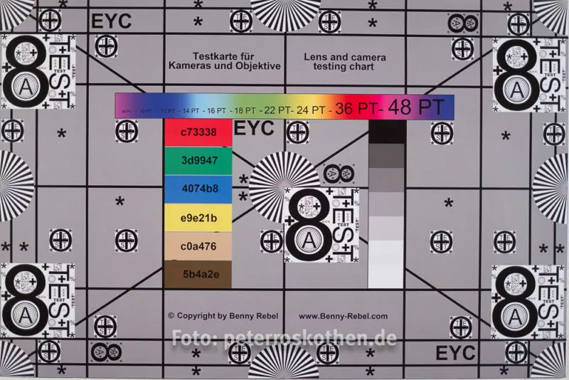 Canon EF 35mm f/2 IS USM, Canon Objektive, Test, Testchart