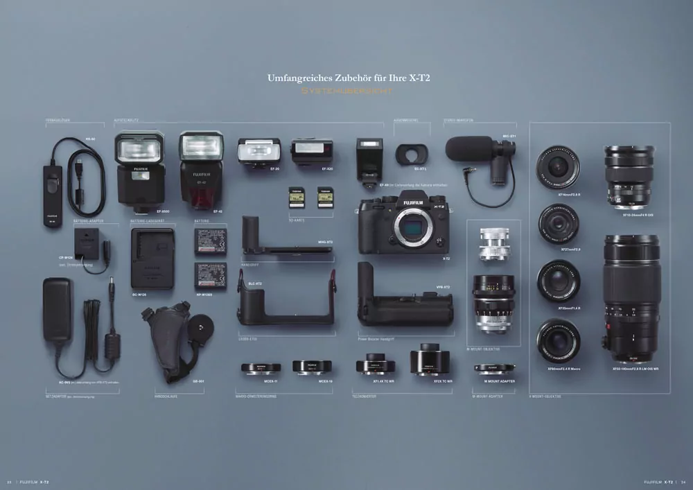 Fujifilm X-System Zubehör