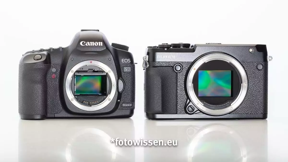 Vergleich Vollformatsensor versus Mittelformatsensor