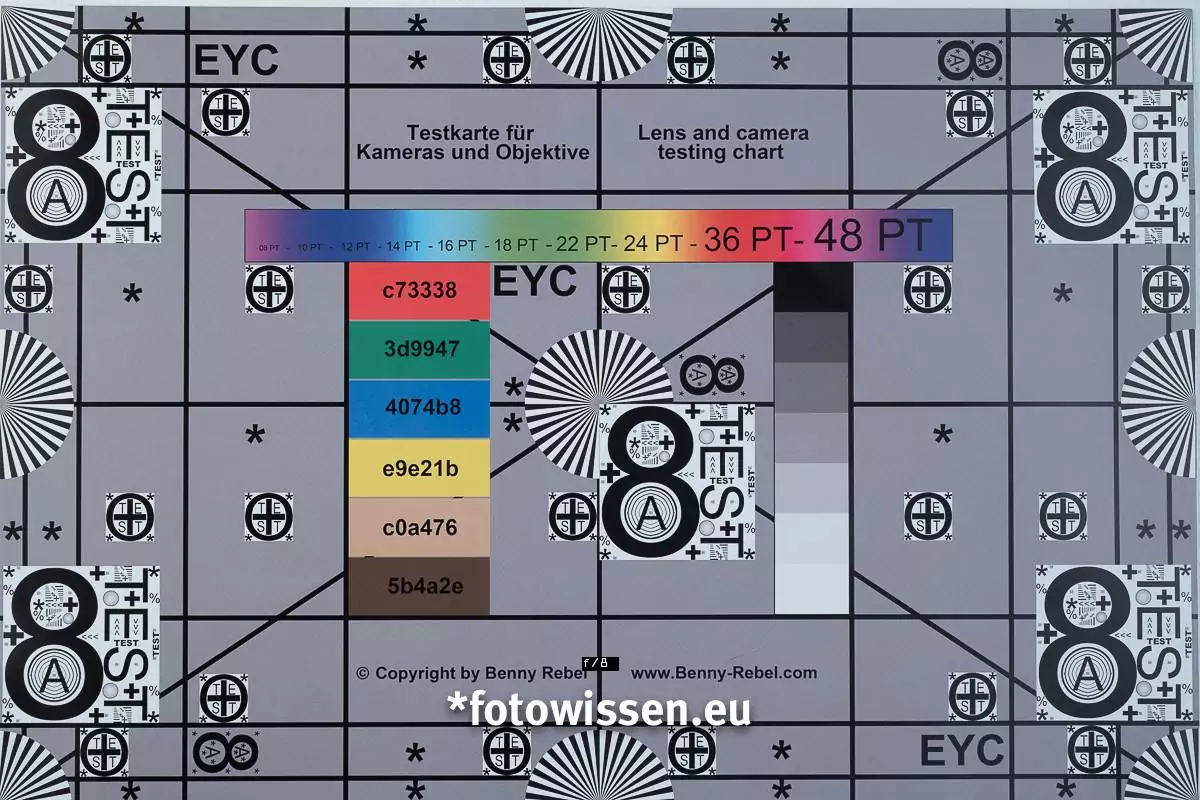 Vergleich Testchart Zeiss Touit 50mm bei F8