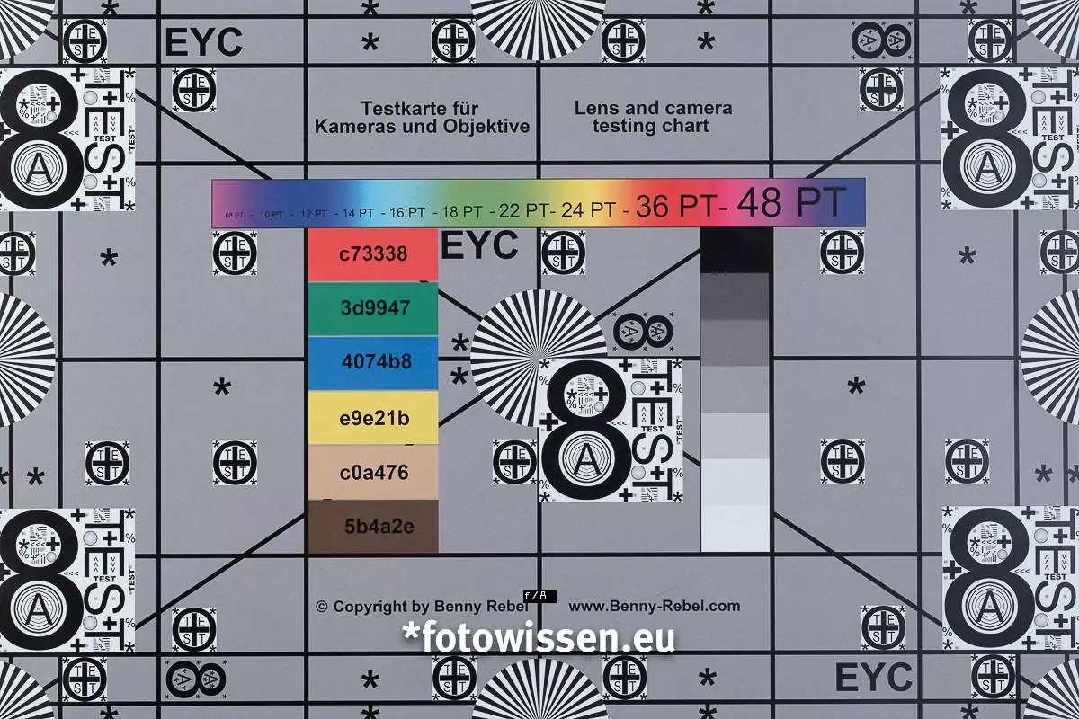 Vergleich Testchart Fujinon 80mm Makro bei F8